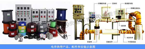 電伴熱帶產(chǎn)品、配件和安裝示意圖